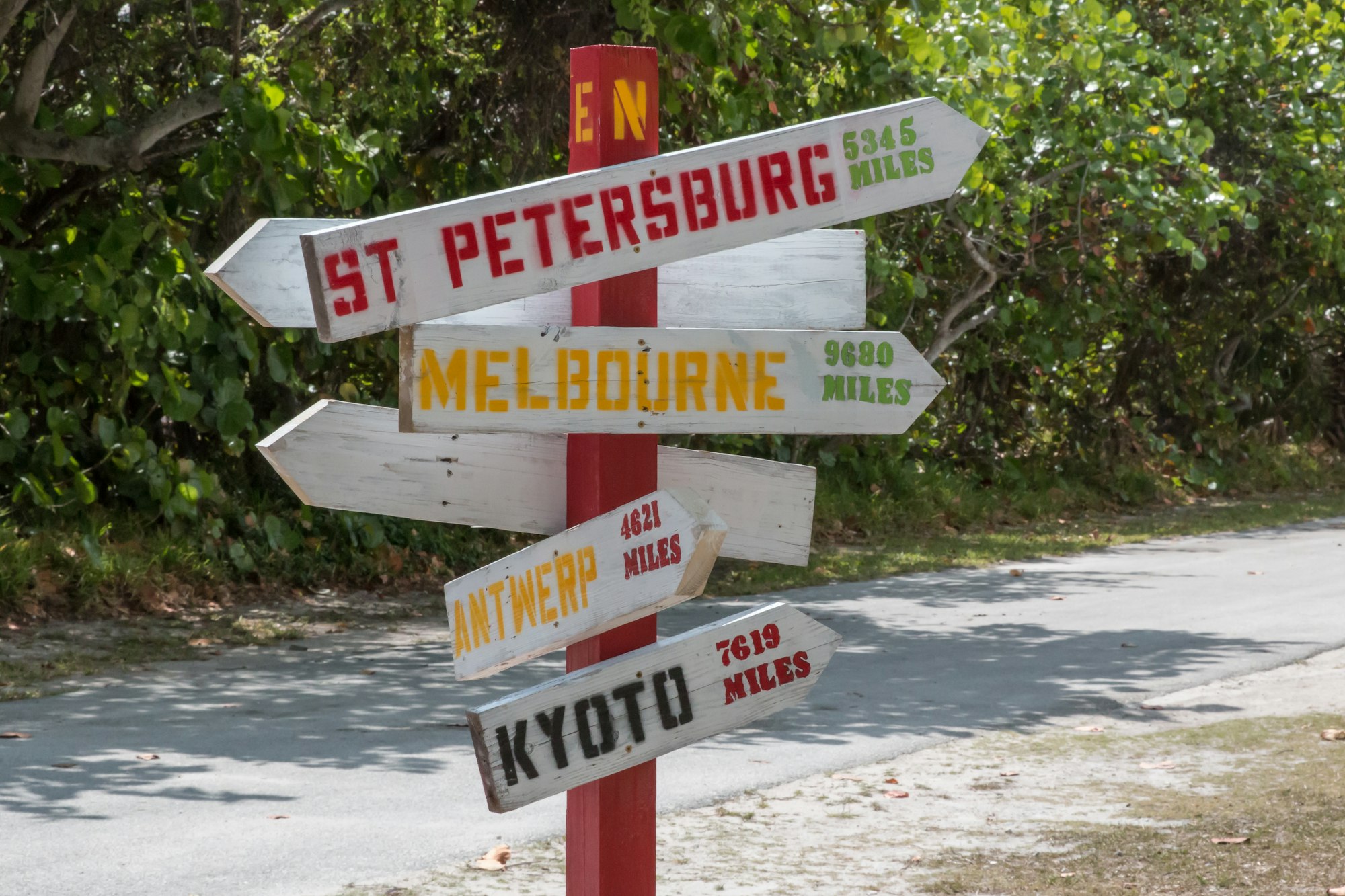 sign that has different directions for different cities including St Petersburg Kyoto and Melbourne